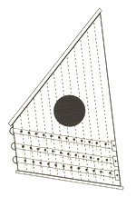 Segni delle vele storiche di Cattolica - Bòl