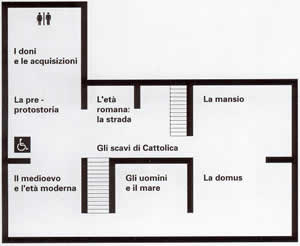 Museo della Regina Cattolica