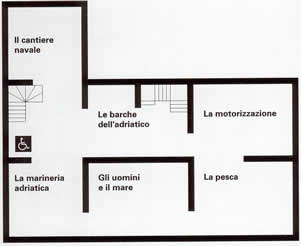 Museo della Regina Cattolica