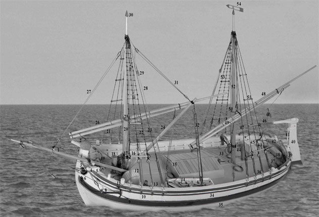 Trabaccolo, civiltà e storia del mare